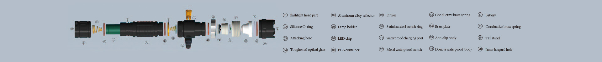 led手電筒 led手電筒